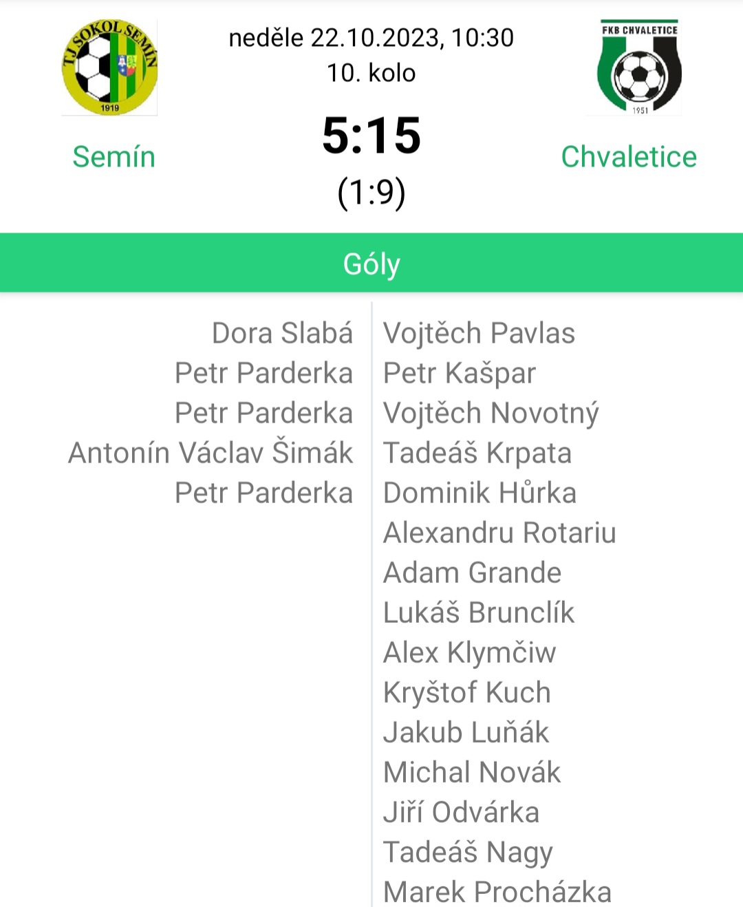 p chval